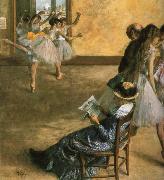 Ballet Dancers Edgar Degas